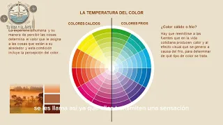 Descubre el Poder del Color en tu Vida